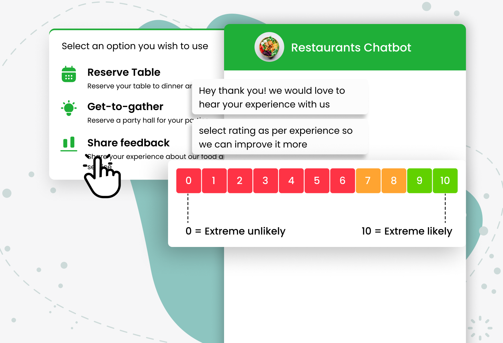 Menu Chat Bot Restaurant Chatbots – Makerobos™